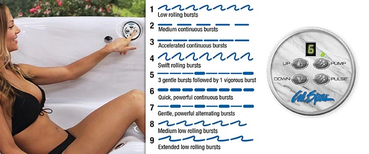 ATS Control for hot tubs in Lanesborough